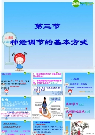 七年级生物下册 神经调节的基本方式课件 人教新课标版 课件