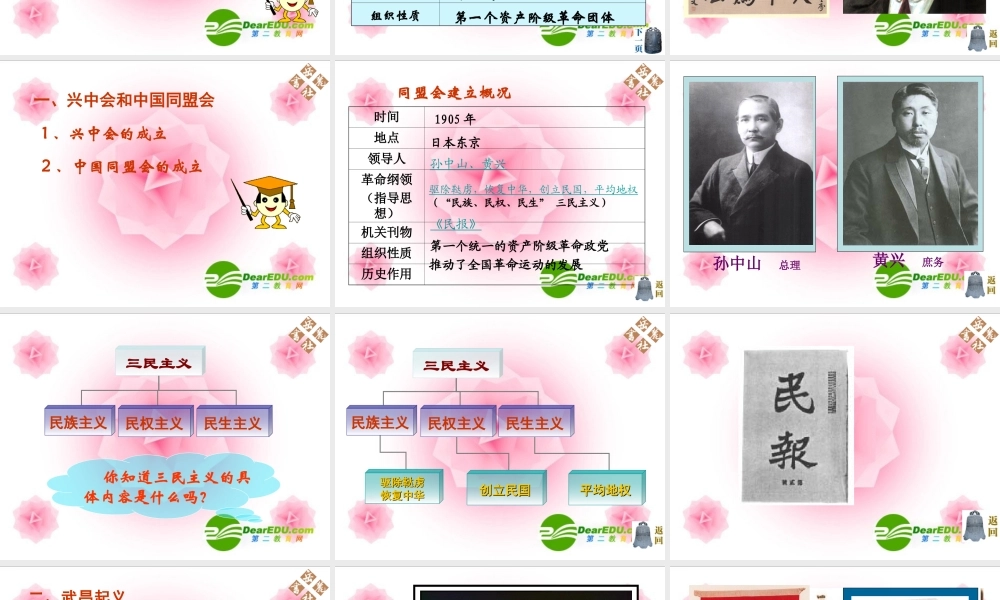 八年级历史上册 第7课 辛亥革命课件 岳麓版 课件