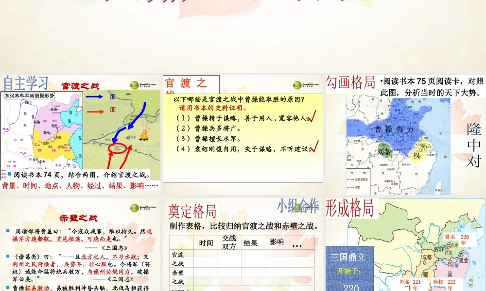 八年级历史与社会上册 第四单元第一课第一框 三国鼎立与西晋的统一课件 人教版 课件