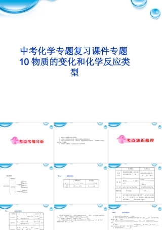 中考化学 专题10物质的变化和化学反应类型复习课件