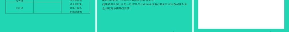 八年级政治下册 第八单元 我们的社会责任单元整合课件 粤教版 课件