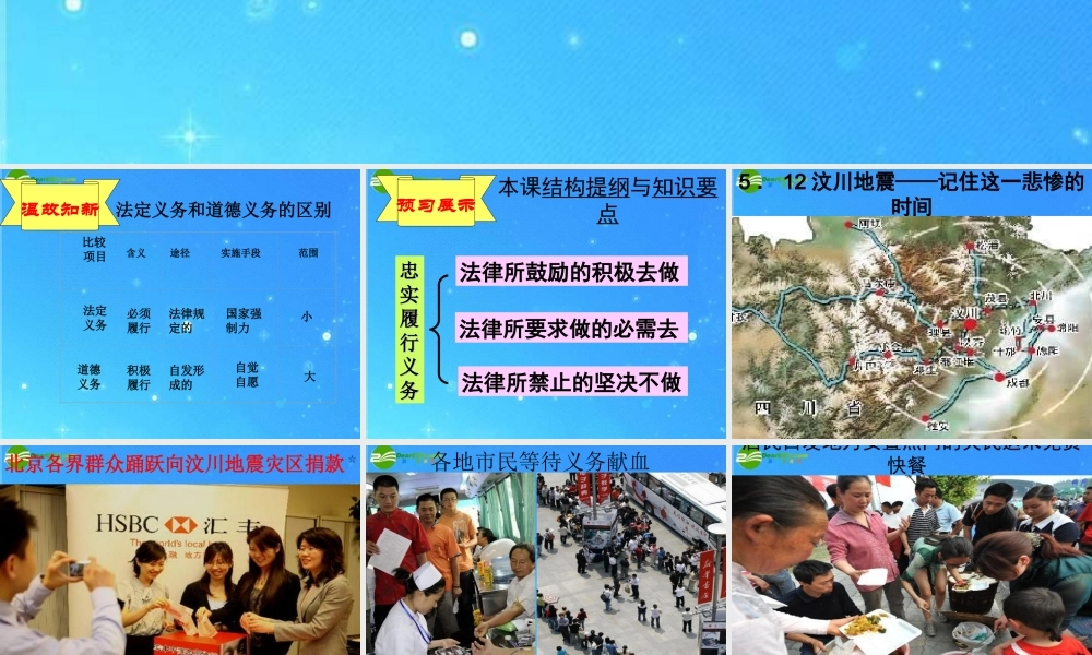 八年级政治下册 第二课(忠实履行义务)课件 人教新课标版 课件