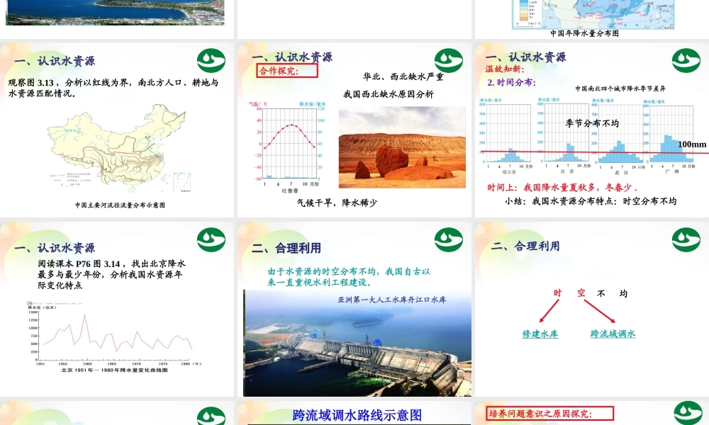 八年级地理上册(3.3 水资源)课件 新人教版 课件