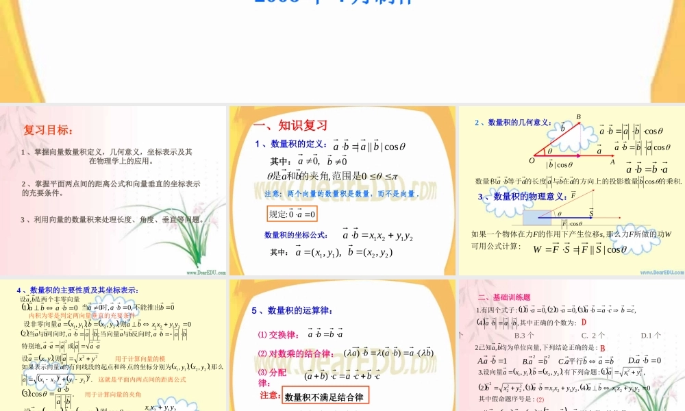 平面向量的数量积 课件