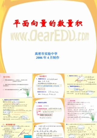 平面向量的数量积 课件