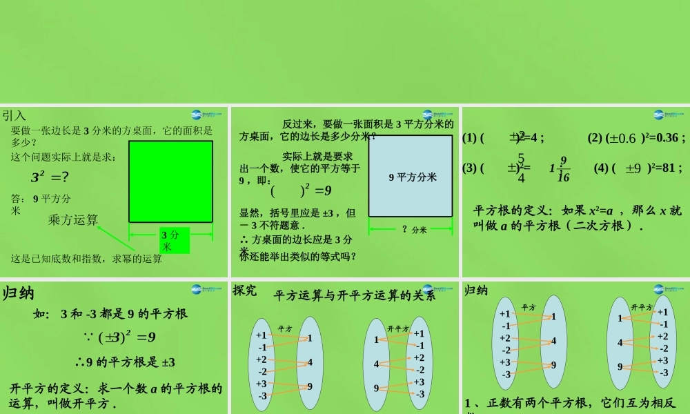 七年级数学下册(6.1 平方根)课件4 (新版)新人教版 课件