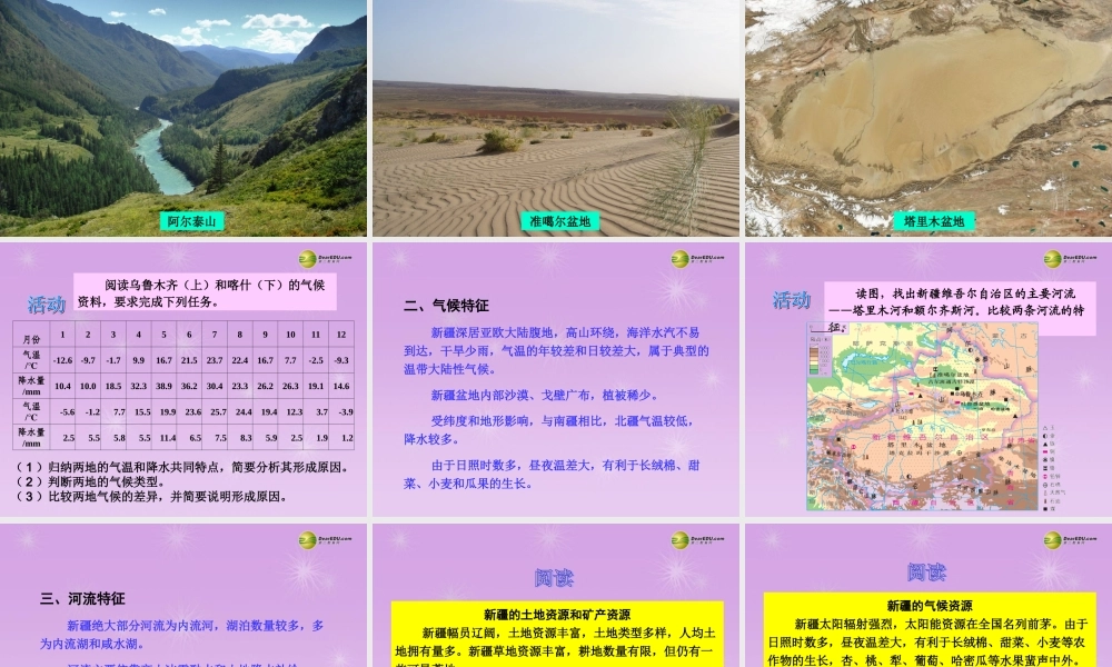 八年级地理下册 第八章  第三节 新疆维吾尔自治区的地理概况与区域开发 (新版)湘教版 课件