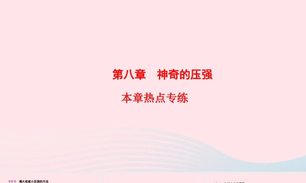 八年级物理下册 第8章 神奇的压强本章热点专练课件 (新版)粤教沪版 课件