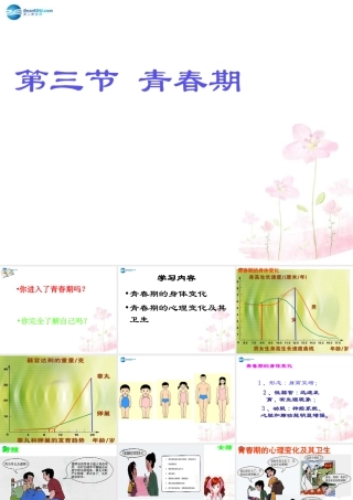 中学七年级生物下册 第一章 第三节 青春期课件 (新版)新人教版 课件