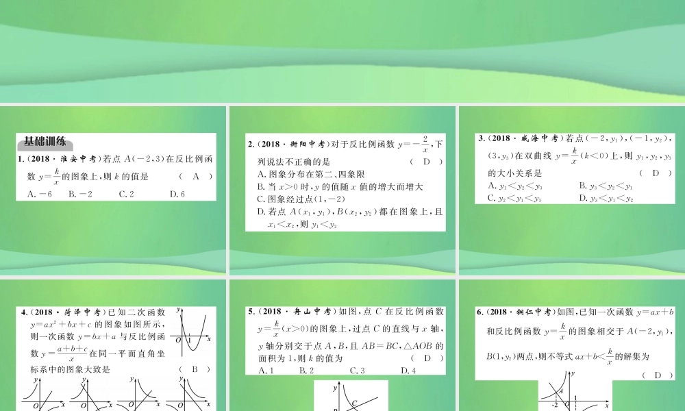 中考数学复习 第3章 函数及其图象 第11课时 反比例函数(精练)课件