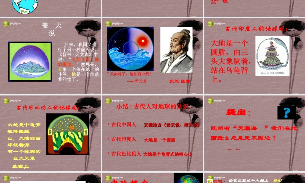 七年级科学上册 3.1 我们居住的地球课件1 浙教版 课件