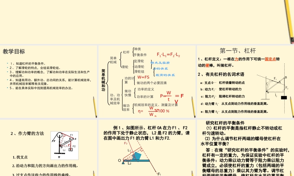 九年级物理 第十一章简单机械和功的复习课件 苏科版 课件