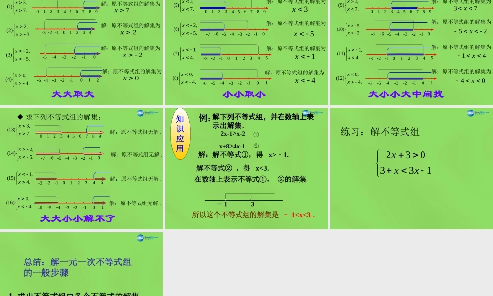 八年级数学下册(2.6 一元一次不等式组)课件1 (新版)北师大版 课件