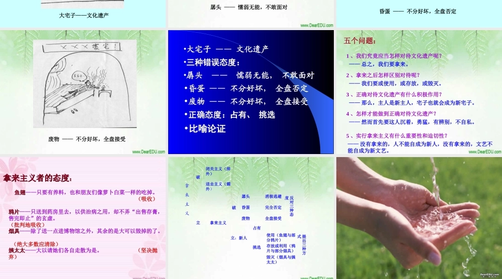人教版高一语文拿来主义 鲁迅 课件