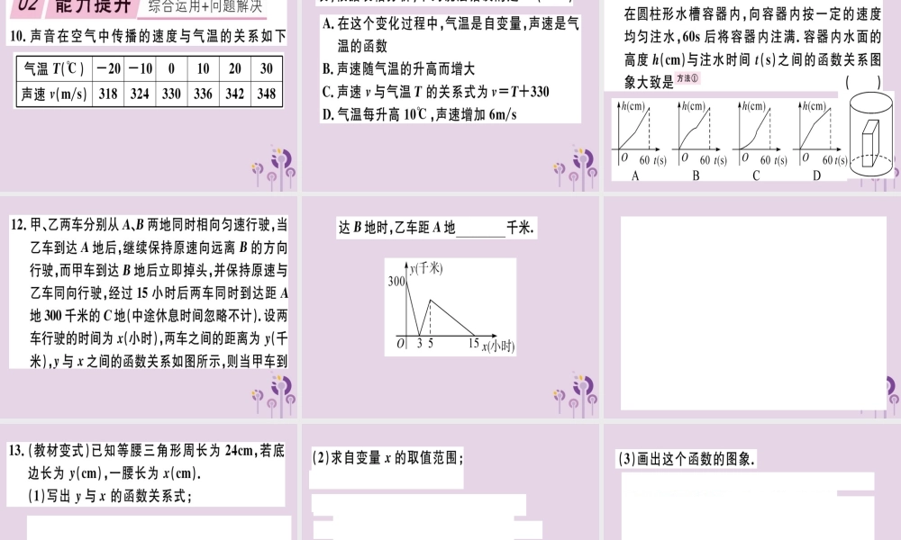 八年级数学下册 第十九章(一次函数)19.1 变量与函数 19.1.2.2 函数的表示法习题课件 (新版)新人教版 课件