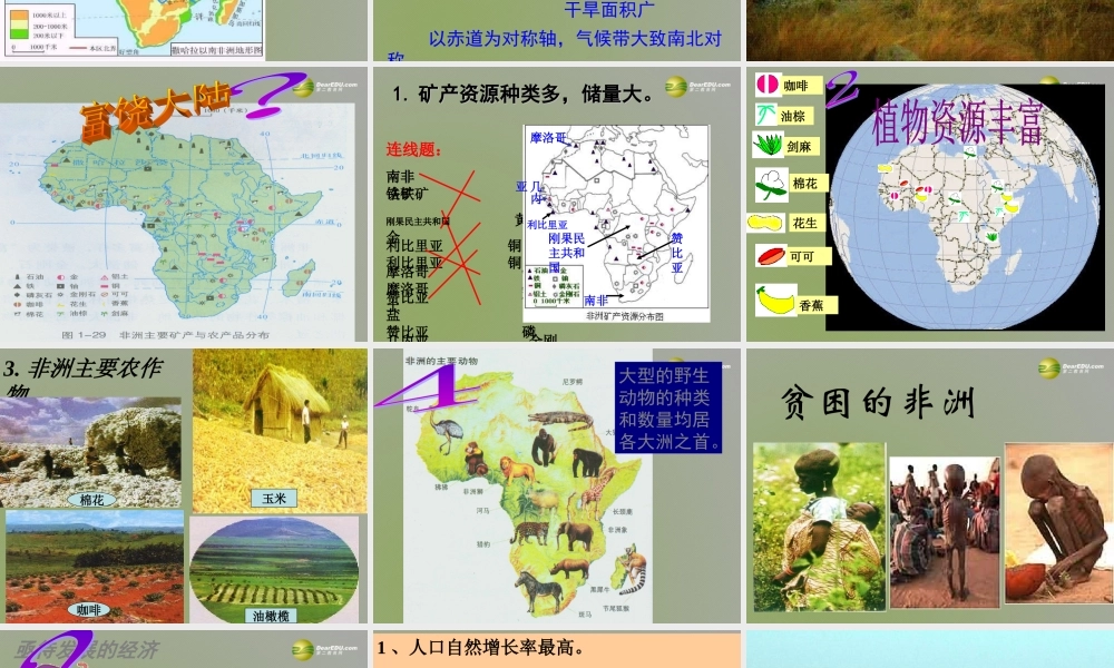 中学七年级地理下册 6.2 非洲(第2课时)课件 湘教版 课件