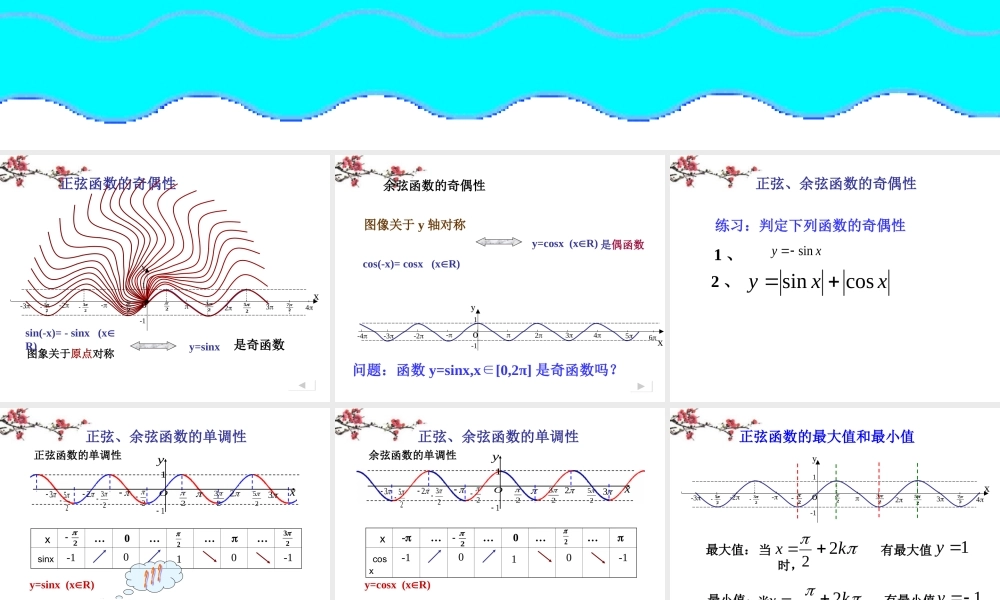 新疆哈密市高二数学(141 正弦函数、余弦函数的图像)课件 新人教版必修3 课件
