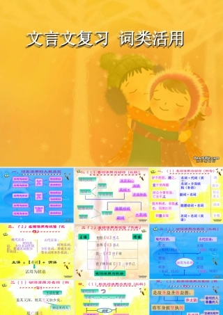 文言文复习 词类活用 人教版 课件