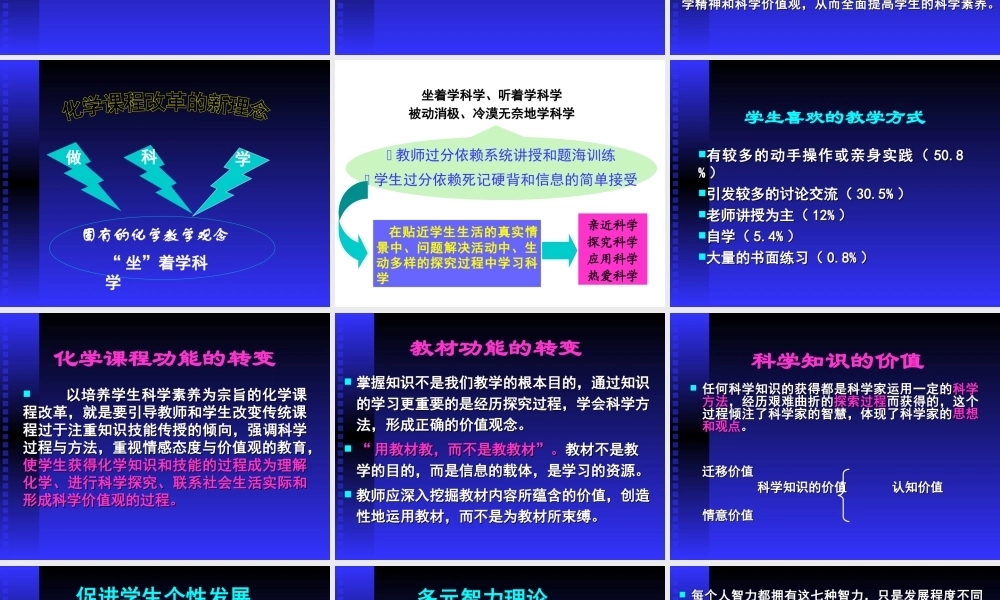 新课改背景下的化学课堂教学改革要点课件 上教版 课件