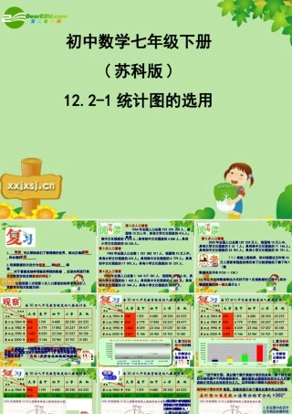 七年级数学下册：12.2统计图的选用(第1课时)课件 苏科版 课件