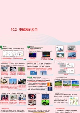 九年级物理下册 102 电磁波的应用课件 (新版)教科版 课件