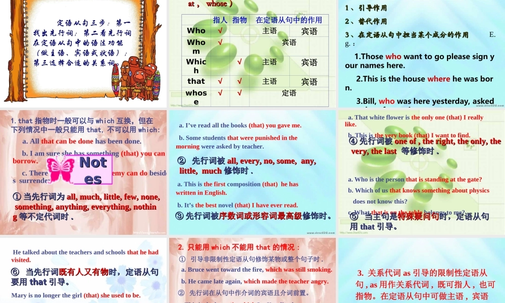 人教版高一英语定语从句课件