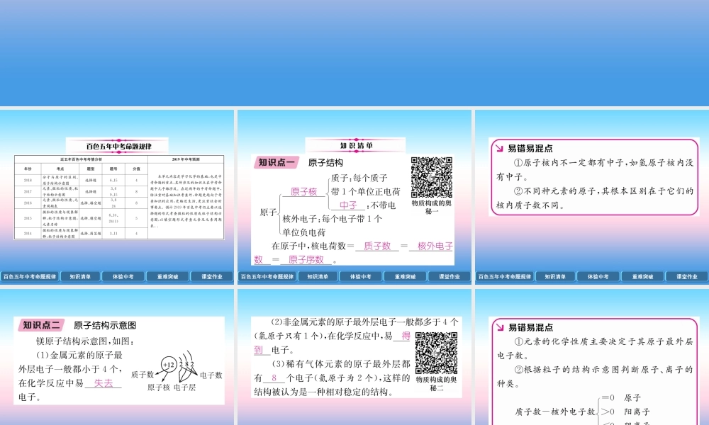 中考化学复习 第1编 教材知识梳理篇 第3单元 物质构成的奥秘(精讲)课件