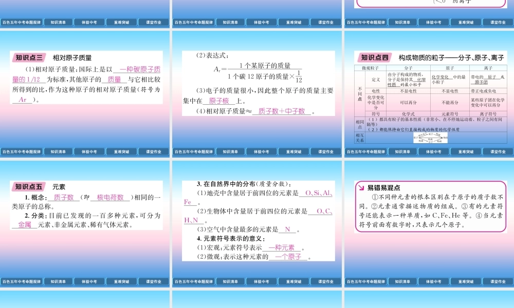 中考化学复习 第1编 教材知识梳理篇 第3单元 物质构成的奥秘(精讲)课件