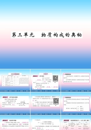 中考化学复习 第1编 教材知识梳理篇 第3单元 物质构成的奥秘(精讲)课件