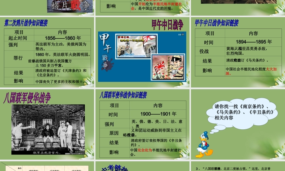 中考历史专题复习 西方列强侵华史课件
