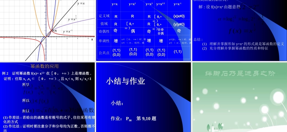 广东省信宜高一数学幂函数资料[原创]人教版 课件