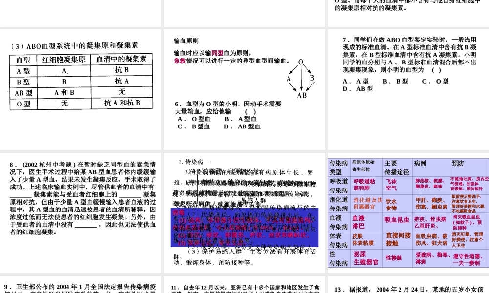 九年级生物 人的自身保护-浙教版 ppt 课件