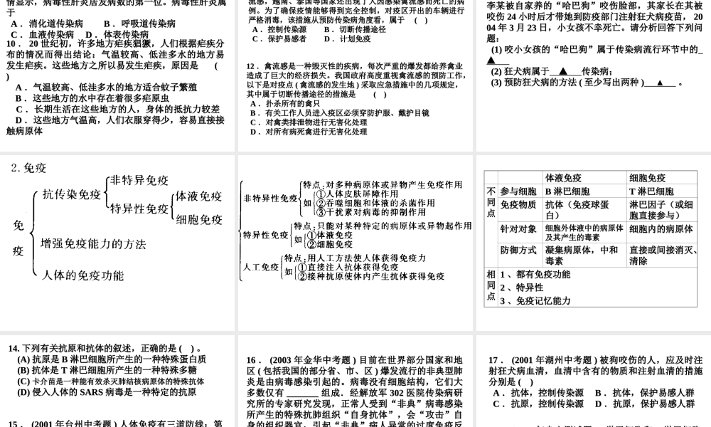 九年级生物 人的自身保护-浙教版 ppt 课件