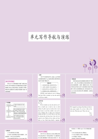 九年级英语全册 Unit 7 Teenagers should be allowed to choose their own clothes写作导航与演练作业课件 (新版)人教新目标版 课件