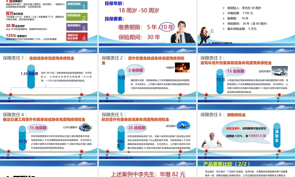 人教版高一英语Unitistening课件