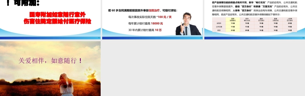 人教版高一英语Unitistening课件