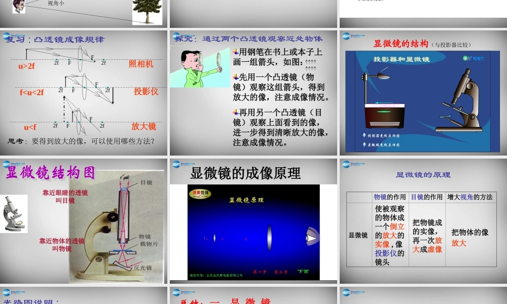 八年级物理上册 5.5 显微镜和望远镜课件4 (新版)新人教版 课件