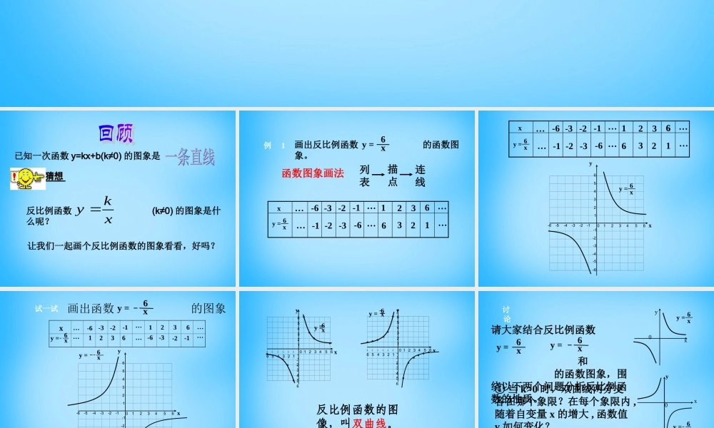 八年级数学下册 17.1.2 反比例函数的图象和性质课件4 新人教版 课件