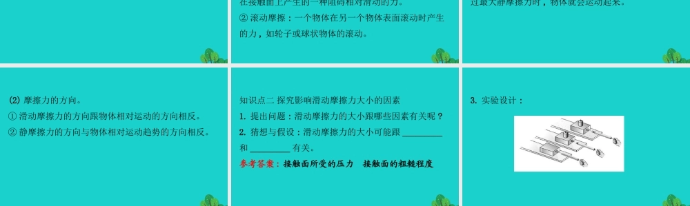 八年级物理下册 8.3摩擦力习题课件 (新版)新人教版 课件