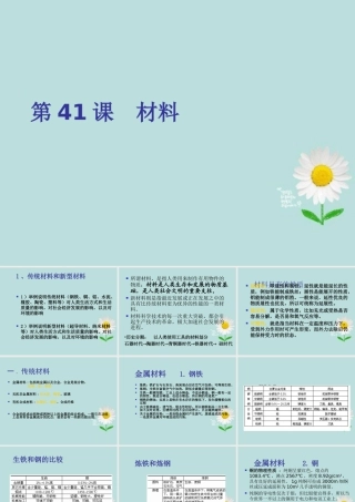 九年级科学 第41课(材料)课件 浙教版 课件