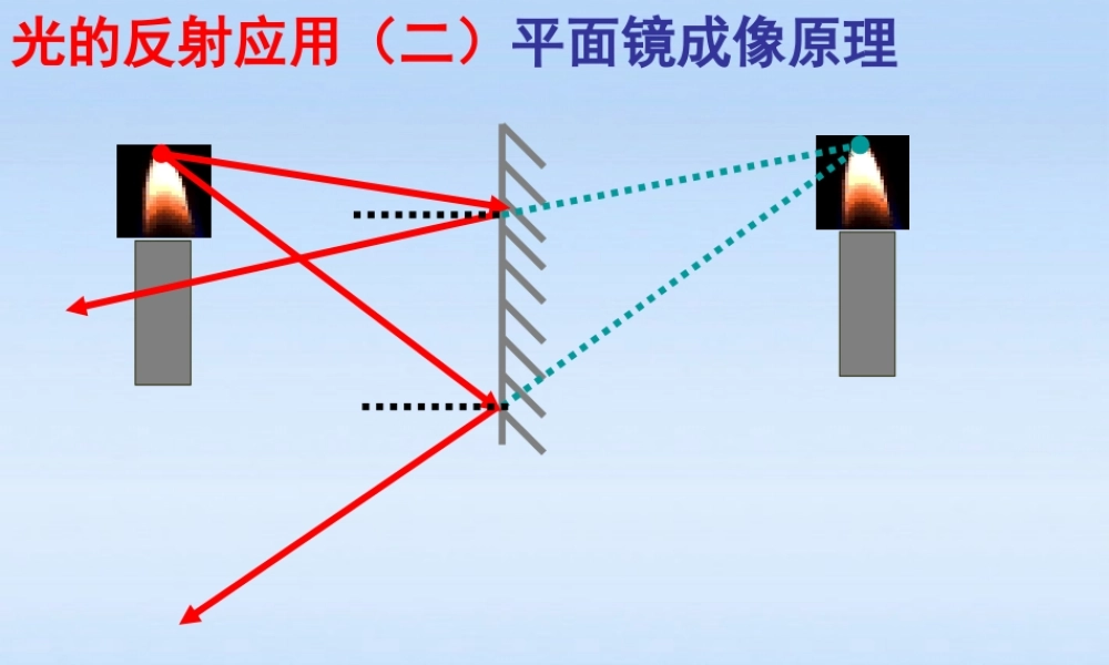 八年级物理上册 3.5.5光的反射课件 苏科版 课件