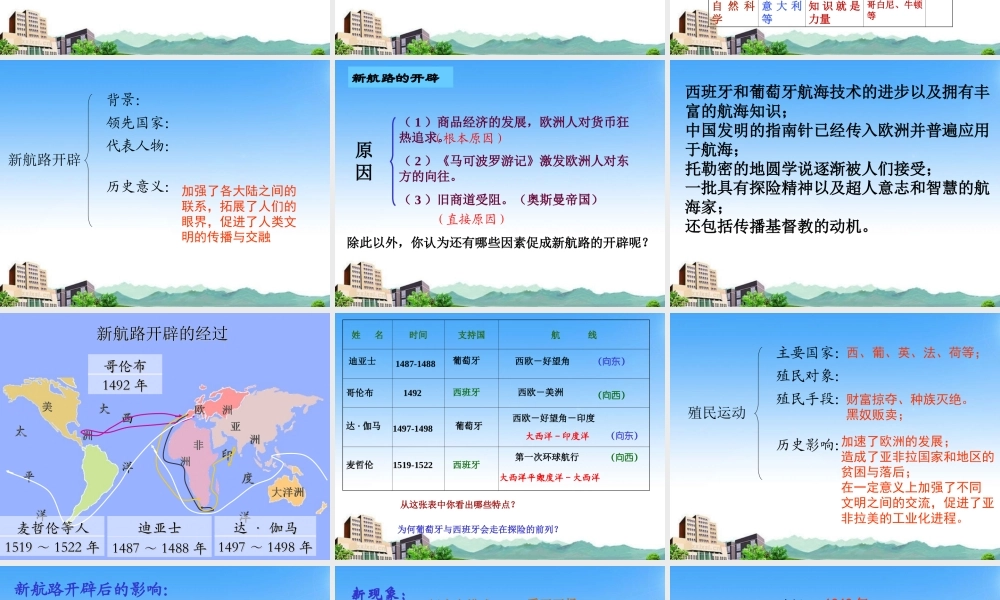 八年级历史与社会下册 第五单元(工业文明的来临)复习课件 人教新课标版 课件