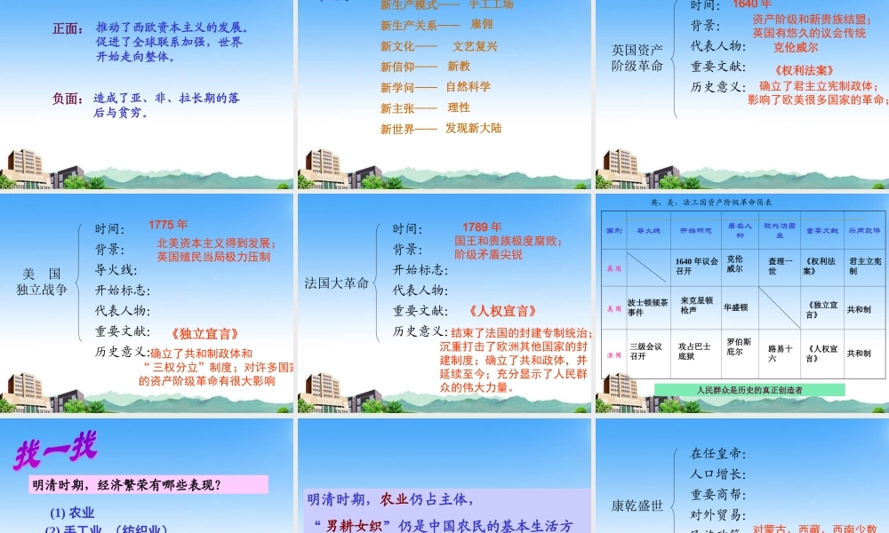 八年级历史与社会下册 第五单元(工业文明的来临)复习课件 人教新课标版 课件