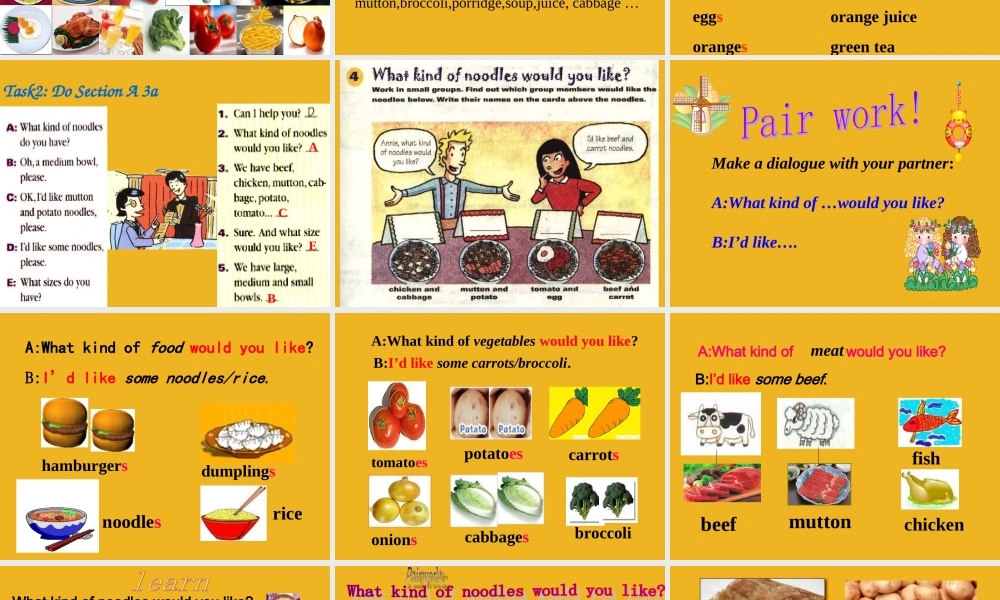 七年级英语下册 Unit 8 1a-3a课件 人教新目标版 课件