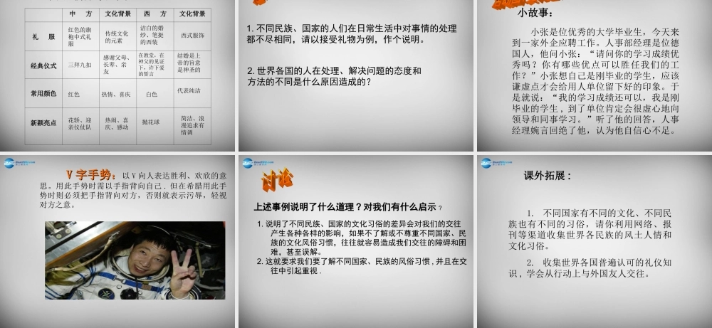 中学七年级政治上册 10.1 文化习俗 多姿多彩课件 苏教版 课件