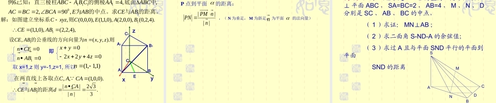 应用空间向量解立体几何问题 高二数学空间向量与夹角和距离课件集四[整理二套]人教版 高二数学空间向量与夹角和距离课件集四[整理二套]人教版