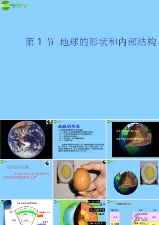 七年级科学上册 第3章 人类的家园—地球 第1节 地球的形状和内部结构课件 浙教版 课件