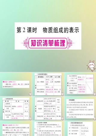 中考化学准点备考复习 第一部分 教材系统复习 第4讲 自然界的水 第2课时 物质组成的表示课件 新人教版 课件