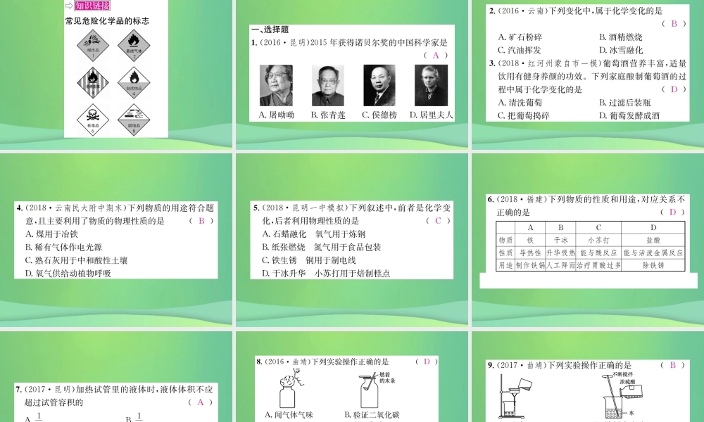 中考化学总复习 教材考点梳理 第一单元 走进化学世界课件