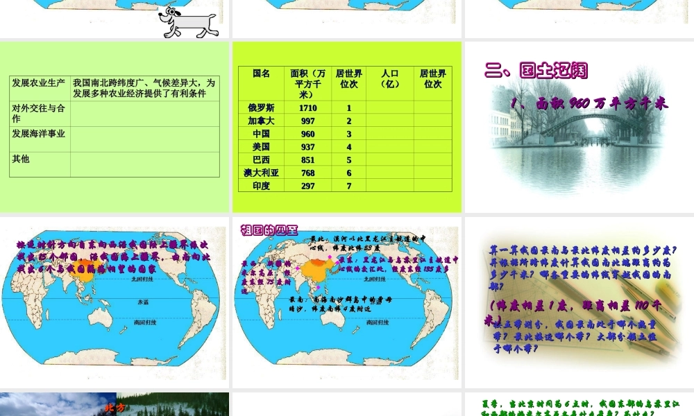 八年级地理 辽阔的疆域课件 新课标 人教版 课件